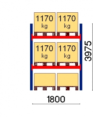 Pallställ startsektion 3975x1800 1170kg/6 pallar