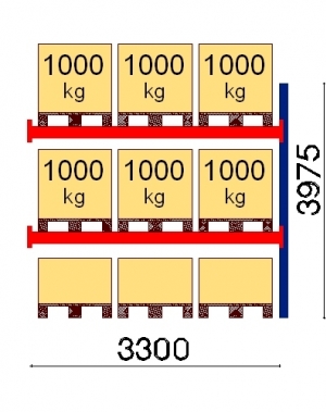 Pallställ följesektion 3975x3300 1000kg/9 pallar