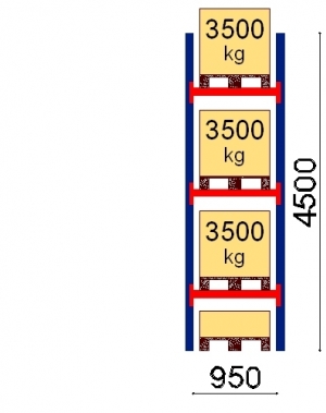 Pallställ startsektion 4500x950 3500kg/4 pallar