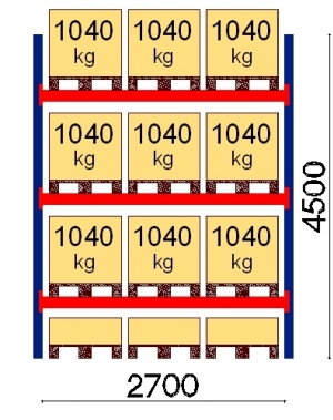 Starter bay 4500x2700 1041kg/pallet,12 EUR pallets