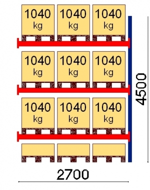 Pallställ följesektion 4500x2700 1041kg/12 pallar