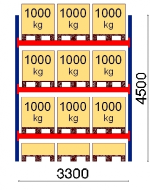 Starter bay 4500x3300 1000kg/pallet,12 FIN pallets