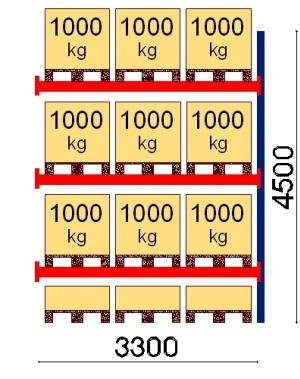 Kuormalavahylly jatko-osa 4500x3300 1000kg/lava,12 FIN lavapaikkaa