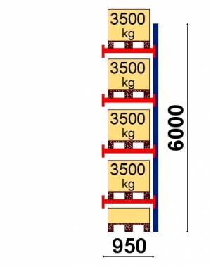 Pallställ följesektion 6000x950 3500kg/5 pallar