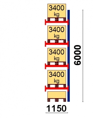 Kuormalavahylly jatko-osa 6000x1150 3400kg/lava,5 FIN lavapaikkaa