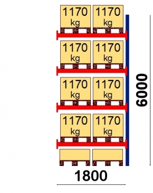 Add On bay 6000x1800 1170kg/pallet,10 EUR pallets