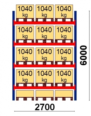 Starter bay 6000x2700 1041kg/pallet,15 EUR pallets