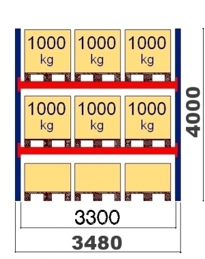 Lavahylly perusosa 4000x3300 1000kg/lava, 9 FIN lavapaikkaa OPTIMA