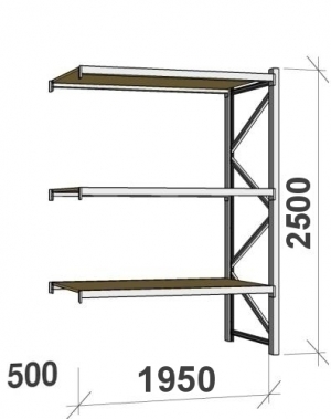 Laoriiul jätkuosa 2500x1950x500 440kg/tasapind,3 PLP tasapinda