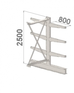 Grenställ följesektion 2500x1500x2x800,6 x arm