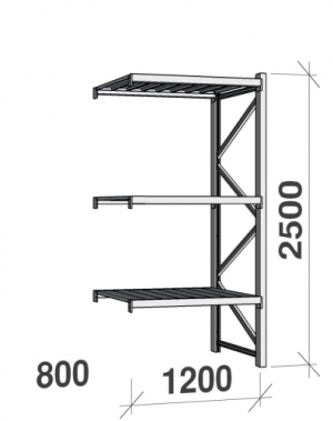 Metallriiul lisaosa 2500x1200x800 600kg/tasapind,3 tsinkplekk tasapinda