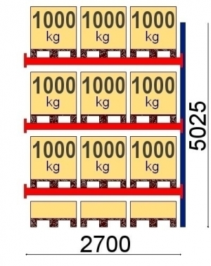 Lavahylly jatko-osa 5025x2700 1200kg/lava,12 EUR lavaa OPTIMA