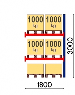 Kaubaaluste riiuli jätkuosa 3000x1800, 1000kg/alus, 6 EUR alust OPTIMA