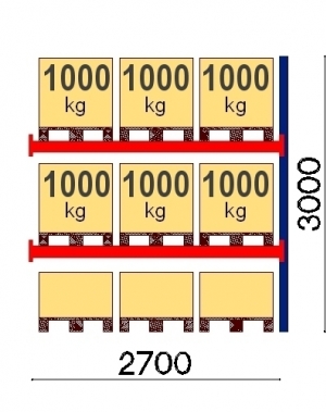 Lavahylly jatko-osa 3000x2700 1000kg/lava, 9 EUR lavapaikkaa OPTIMA