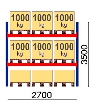 Pallställ startsektion 3500x2700 1000kg/9 pallar OPTIMA