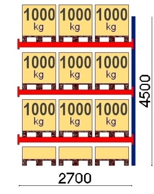 Lavahylly jatko-osa 4500x2700 1000kg/lava,12 EUR lavaa OPTIMA