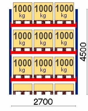 Pallställ startsektion 4500x2700 1000kg/12 pallar OPTIMA