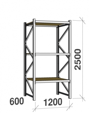 Metallriiul põhiosa 2500x1200x600 600kg/tasapind,3 puitlaast tasapinda