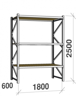 Metallriiul põhiosa 2500x1800x600 480kg/tasapind,3 puitlaast tasapinda