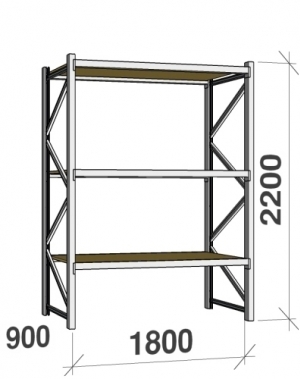 Metallriiul põhiosa 2200x1800x900 480kg/tasapind,3 puitlaast tasapinda