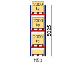 Kaubaaluse riiul põhiosa 5025x1150 2000kg/alus 4 FIN alust OPTIMA