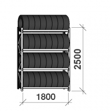 Däckställ startsektion 2500x1800x500, 4 hyllplan,480kg/plan