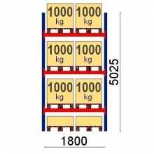 Pallställ startsektion 5025x1800 1000kg/8 pallar OPTIMA