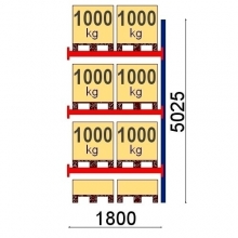 Lavahylly jatko-osa 5025x1800 1000kg/lava, 8 EUR lavapaikkaa OPTIMA