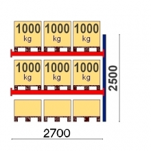 Add On Bay 2500x2700, 1000kg/pallet, 9 EUR pallets