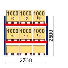 Starter Bay 2500x2700 1000kg/pallet, 9 EUR pallets