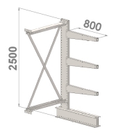 Konsoolriiul lisaosa 2500x1000x800,4 korrust