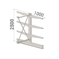 Konsoolriiul lisaosa 2500x1000x2x1000,4 korrust