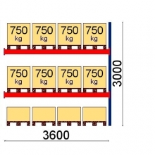 Kaubaaluste riiuli jätkuosa 3000x3600, 750kg/alus,12 EUR alust OPTIMA