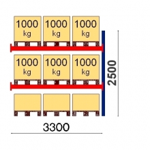 Pallställ följesektion 2550x3300 1000kg/9 FIN pallar OPTIMA