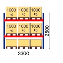 Kaubaaluste riiuli põhiosa 2500x3300, 1000kg/alus,9 FIN alust OPTIMA