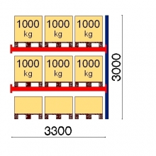 Lavahylly jatko-osa 3000x3300 1000kg/lava,9 FIN lavapaikkaa OPTIMA