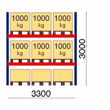 Kaubaaluste riiuli põhiosa 3000x3300, 1000kg/alus,9 FIN alust OPTIMA