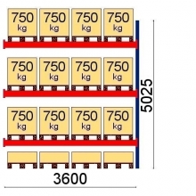 Kaubaaluse riiul lisaosa 5025x3600 750kg/alus,16 alust OPTIMA
