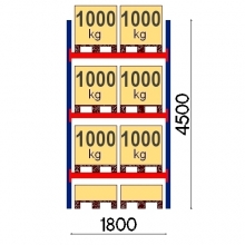 Pallställ startsektion 4500x1800 1000kg/8 pallar OPTIMA