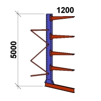 Konsoolriiul lisaosa 5000x1500x1200,5 korrust