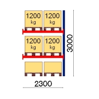 Kuormalavahylly jatko-osa 3000x2300 1200kg/lava,6 FIN lavapaikkaa