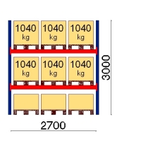 Starter bay 3000x2700 1041kg/pallet,9 EUR pallets