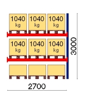 Add On bay 3000x2700 1041kg/pallet,9 EUR pallets