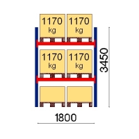 Kuormalavahylly perusosa 3450x1800 1170kg/lava,6 EUR lavapaikkaa