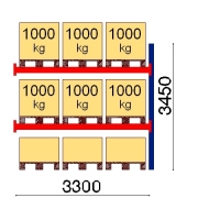 Kuormalavahylly jatko-osa 3450x3300 1000kg/lava,9 FIN lavapaikkaa