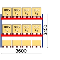 Starter bay 3450x3600 805kg/pallet,12 EUR pallets