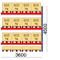 Pallställ följesektion 4500x3600 805kg/16 pallar