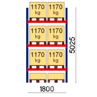 Pallställ startsektion 5025x1800 1170kg/8 pallar