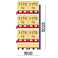 Kaubaaluse riiul lisaosa 5025x1800 1170kg/alus,8 alust