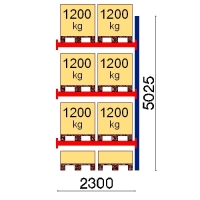 Add On bay 5025x2300 1200kg/pallet,8 FIN pallets